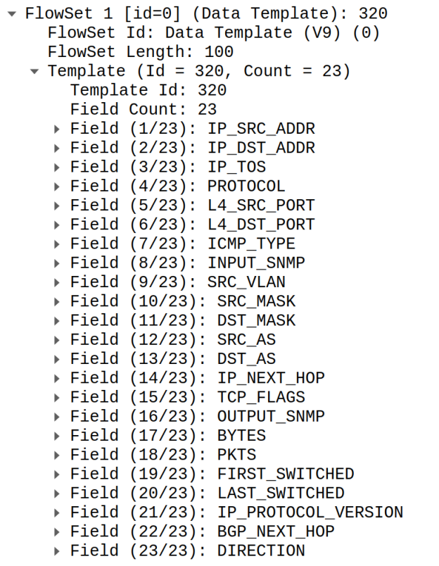 Network traffic telemetry on modern routers: Part 1 | APNIC Blog