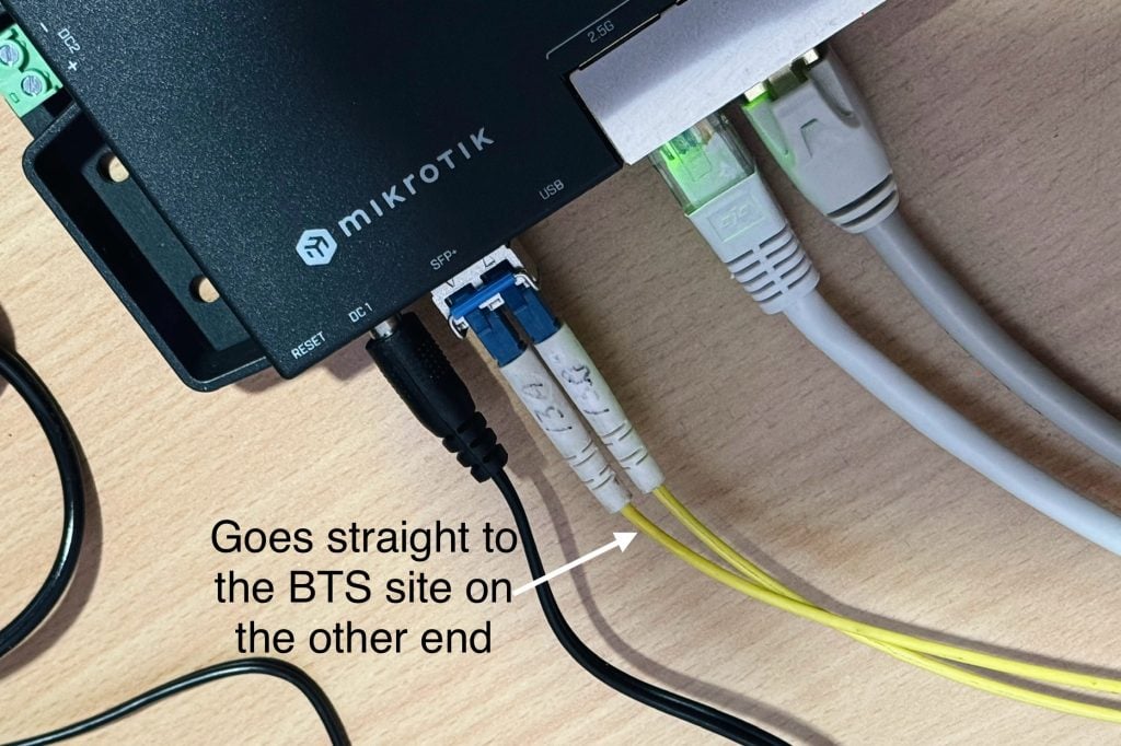 Figure 2 — Fibre termination in my SHL home.