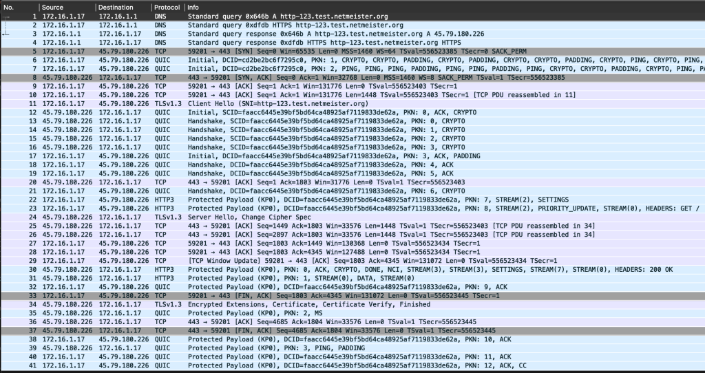 Figure 7 — Chrome performs parallel HTTP/2 and HTTP/3 connection attempts.