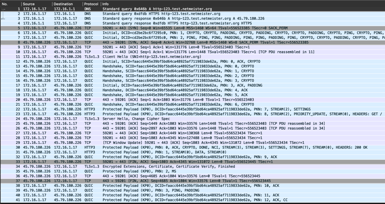 Bootstrapping HTTP/1.1, HTTP/2, and HTTP/3 | APNIC Blog