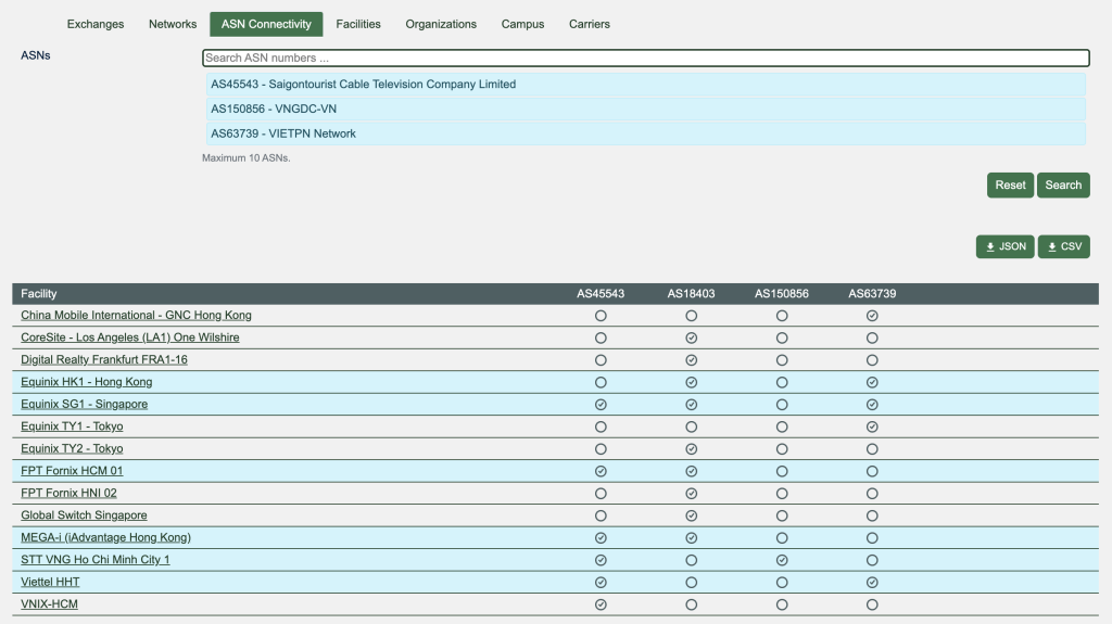 Figure 1 — You can now compare networks and export the results.