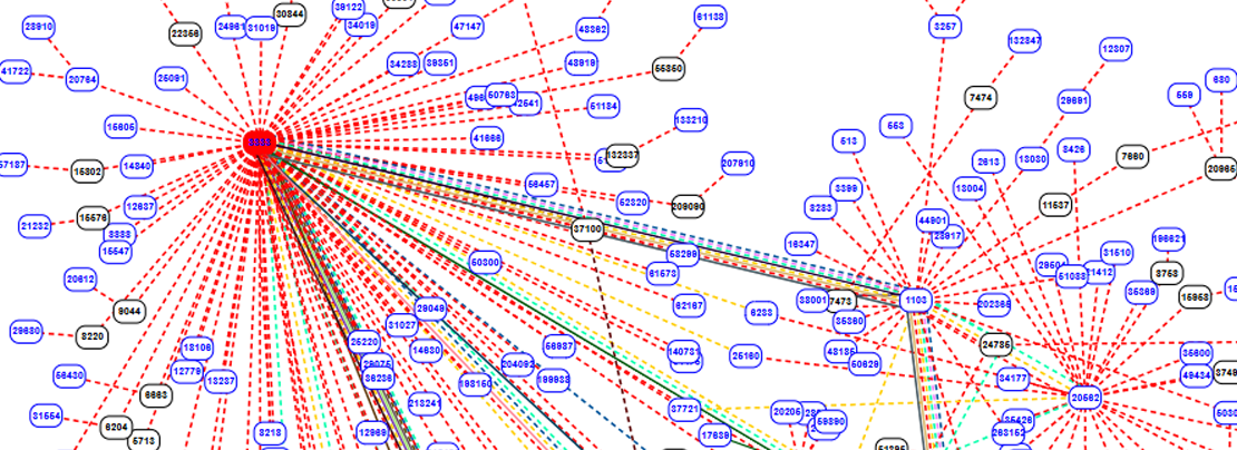 Banner image for Preventing route leaks made simple: BGP roleplay with Junos (RFC 9234) article.