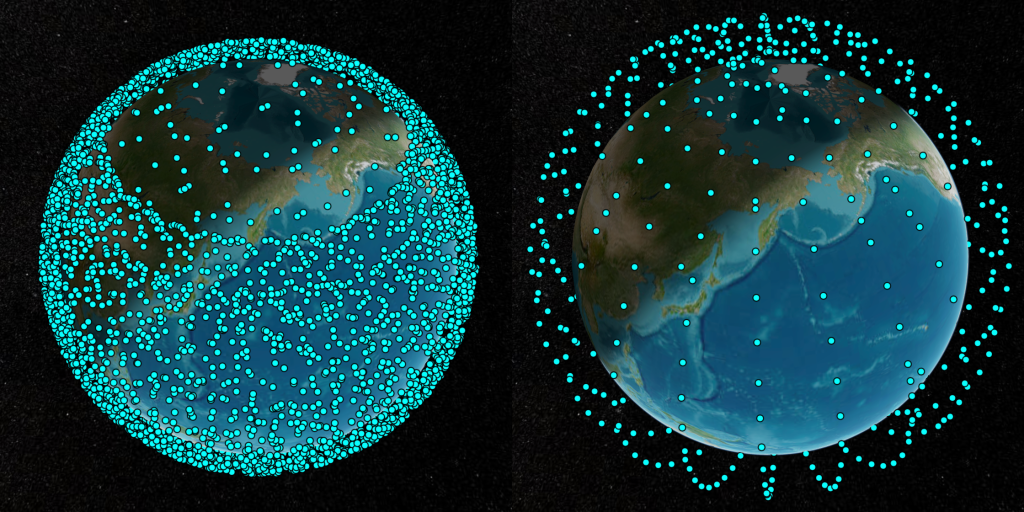 Figure 1 — Starlink and OneWeb satellite constellations.
