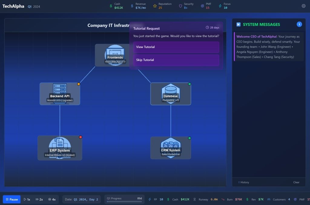 Figure 1 — Very early screengrab of CISO Challenge when starting the game. UI will be significantly revamped.