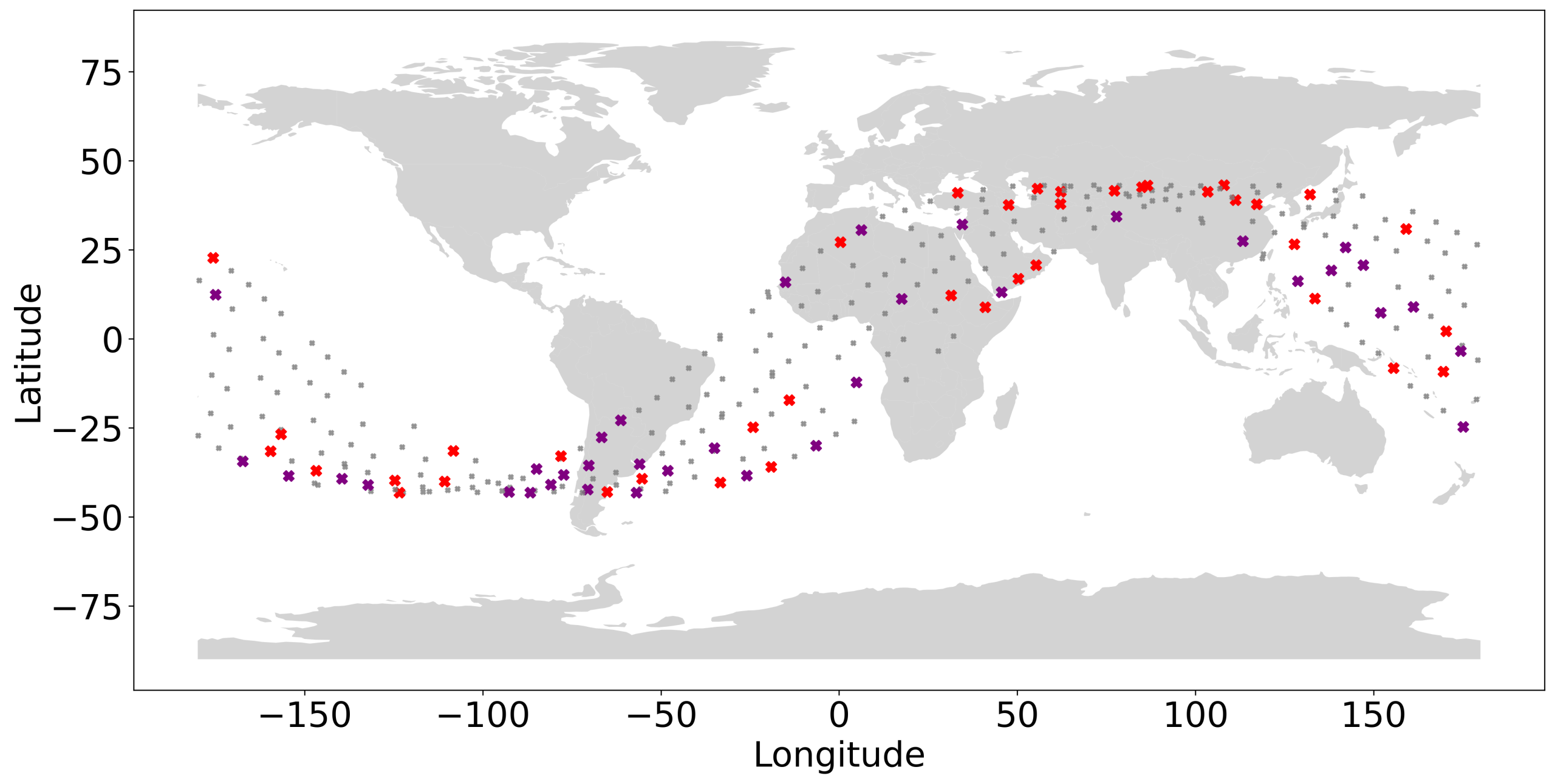 Figure 5 — Position of satellites in groups two to seven at 43° inclination at the Dst peak of the May 2024 superstorm. Highly impacted satellites on 11 May are marked in red, and highly impacted satellites on 12 May are marked in purple.