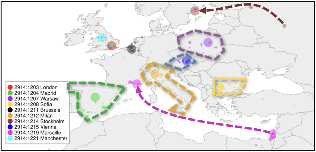 Figure 1 — Inferring locations of city-level BGP communities using passive routing data.