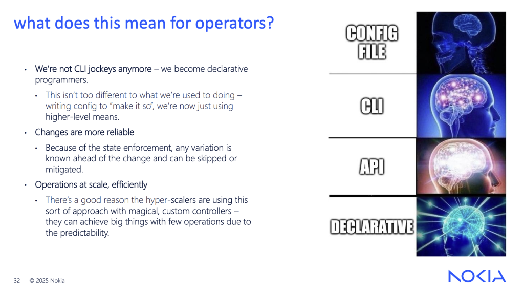 Figure 4 — The implications of declerative programming for network operators.