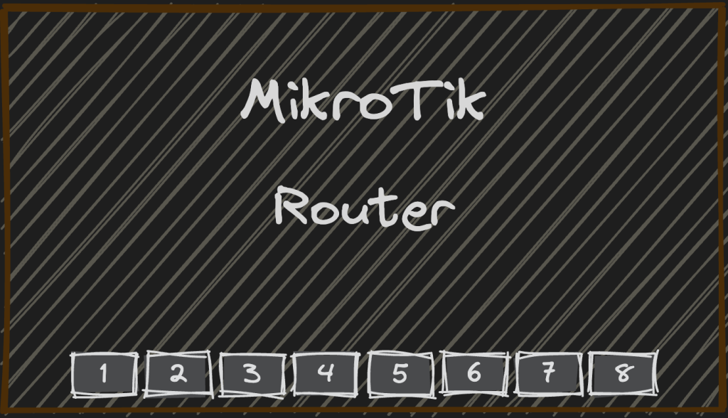 Figure 1 — Mikrotek router diagram.
