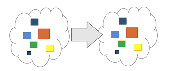 Figure 1 — Full copy.