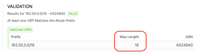 Figure 3 — Hetzner's updated ROA restricts 162.55.0.0/16 to a maxLength of /16.