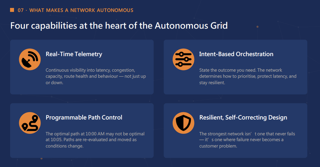 Figure 2 — Amajit described four core capabilities required for autonomous network operations.